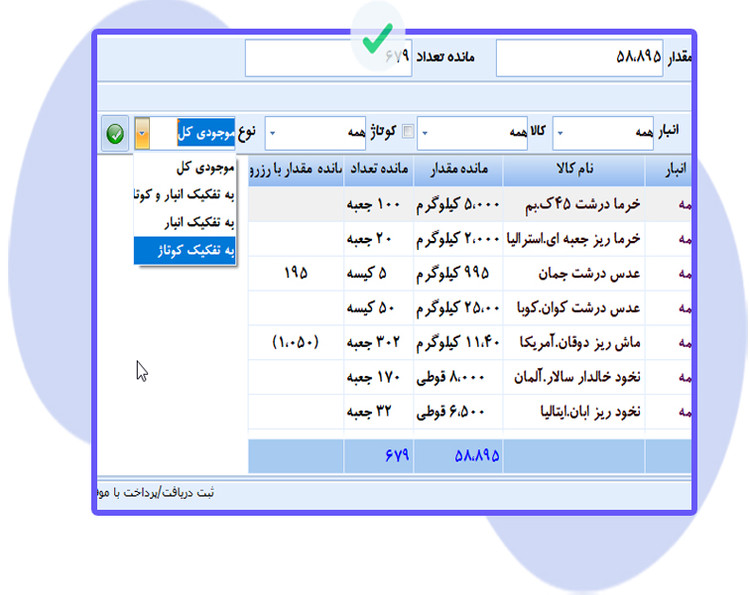 سیستم بازرگانی از ترخیص تا فروش