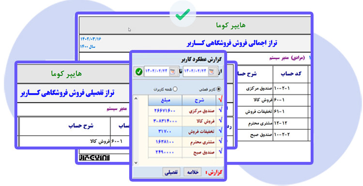 کانتر فروش