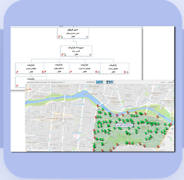 حسابداری پخش مویرگی