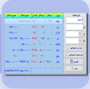 خرید و فروش ارز